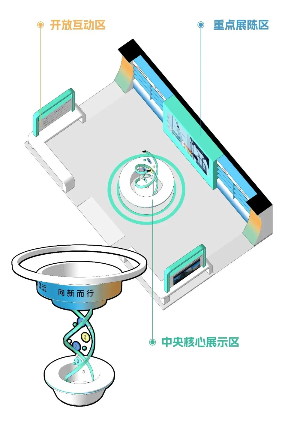 圈点设计案例 | 从策展到落地：石家庄高新区生物医药主题展位设计